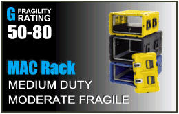 Pelican Hardigg Mac Rack cases for medium duty