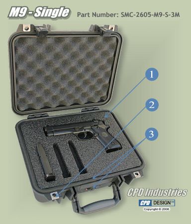 Pelican M9 Case - foam interior detail