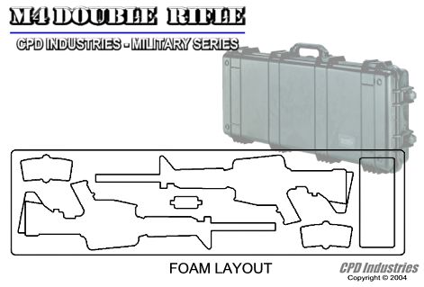 M4 double rifle configuration